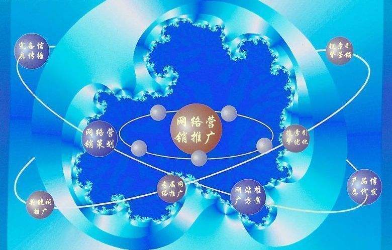 镇江新媒体运营企业需要掌握的网络推广技巧有哪些